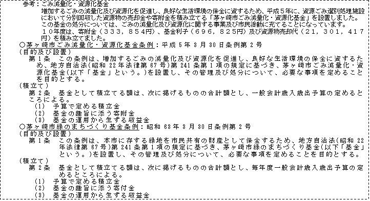 茅ヶ崎市の基金条例